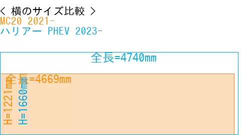 #MC20 2021- + ハリアー PHEV 2023-